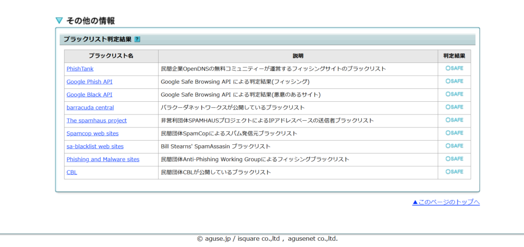 ブラックリストの判定結果を表示した画像