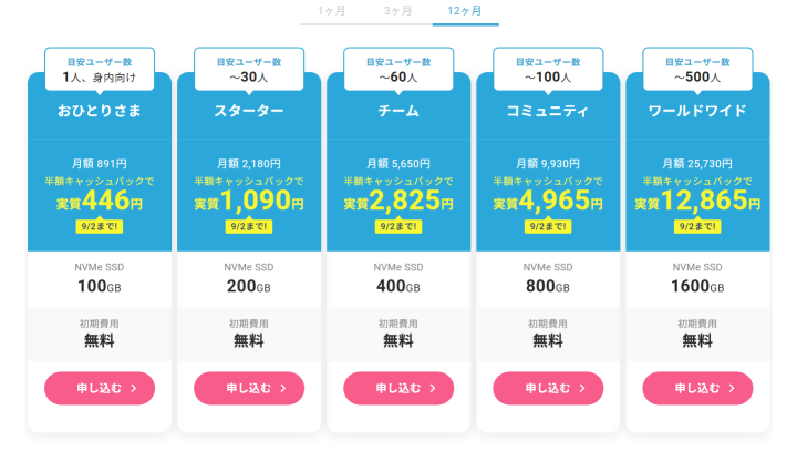 「XServer SNS」申し込み画面