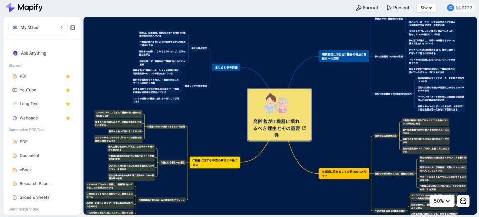 Mapifyで作成したマインドマップ